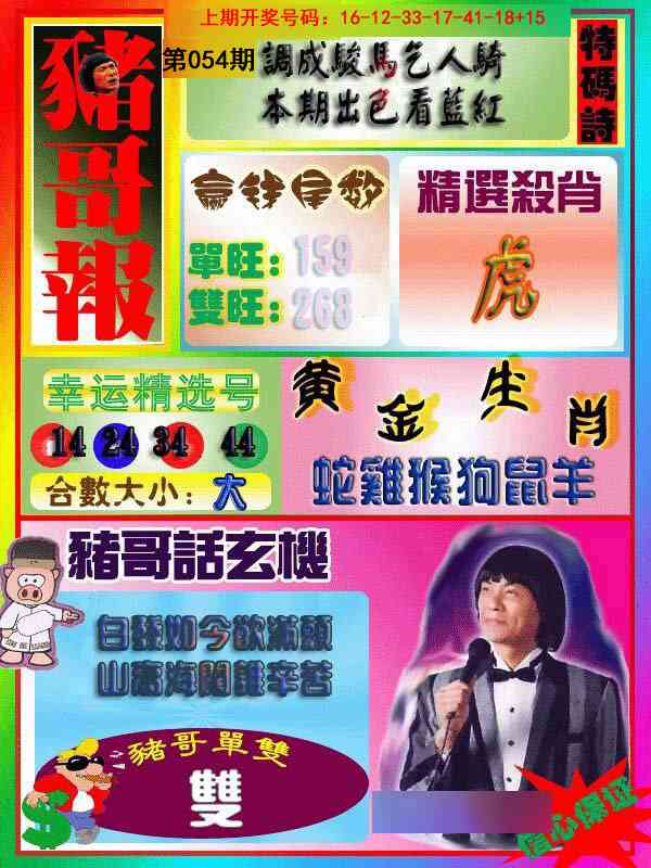 054期猪哥报[图]