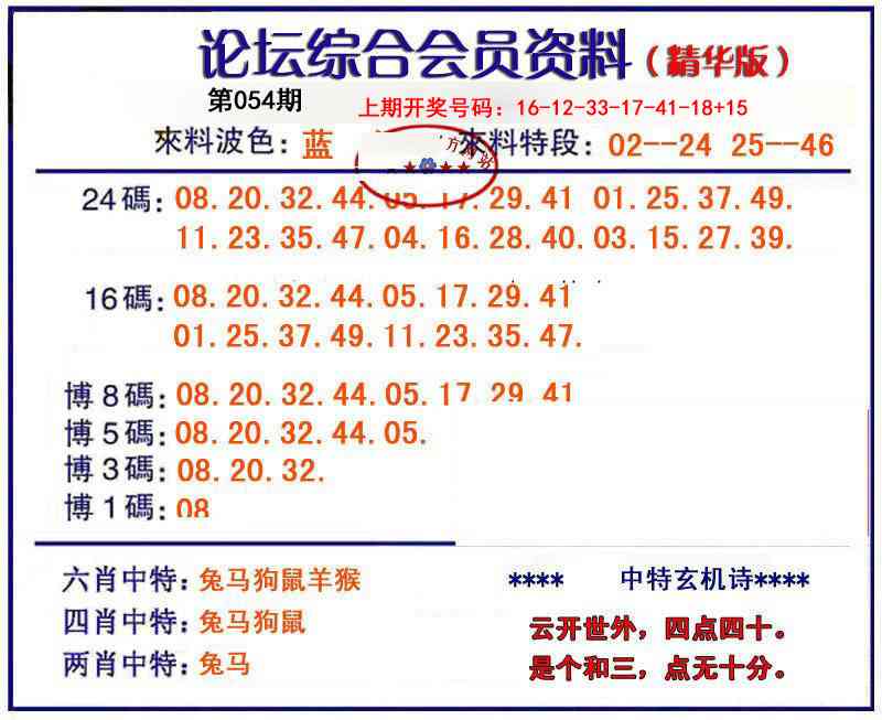 054期综合会员资料[图]