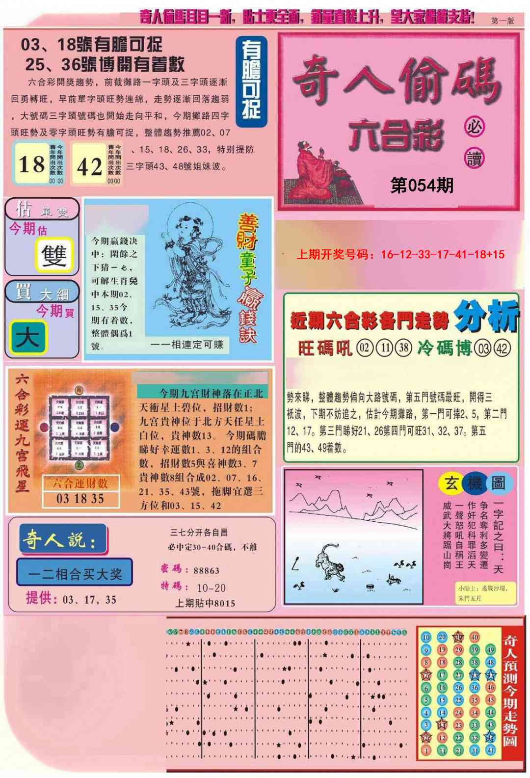 054期老奇人偷码A[图]