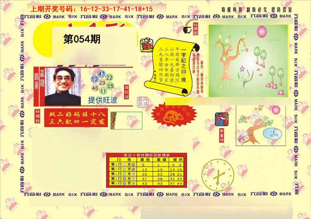 054期特码王[图]