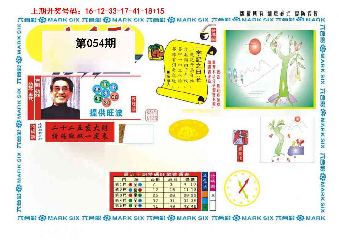 054期新特码王[图]