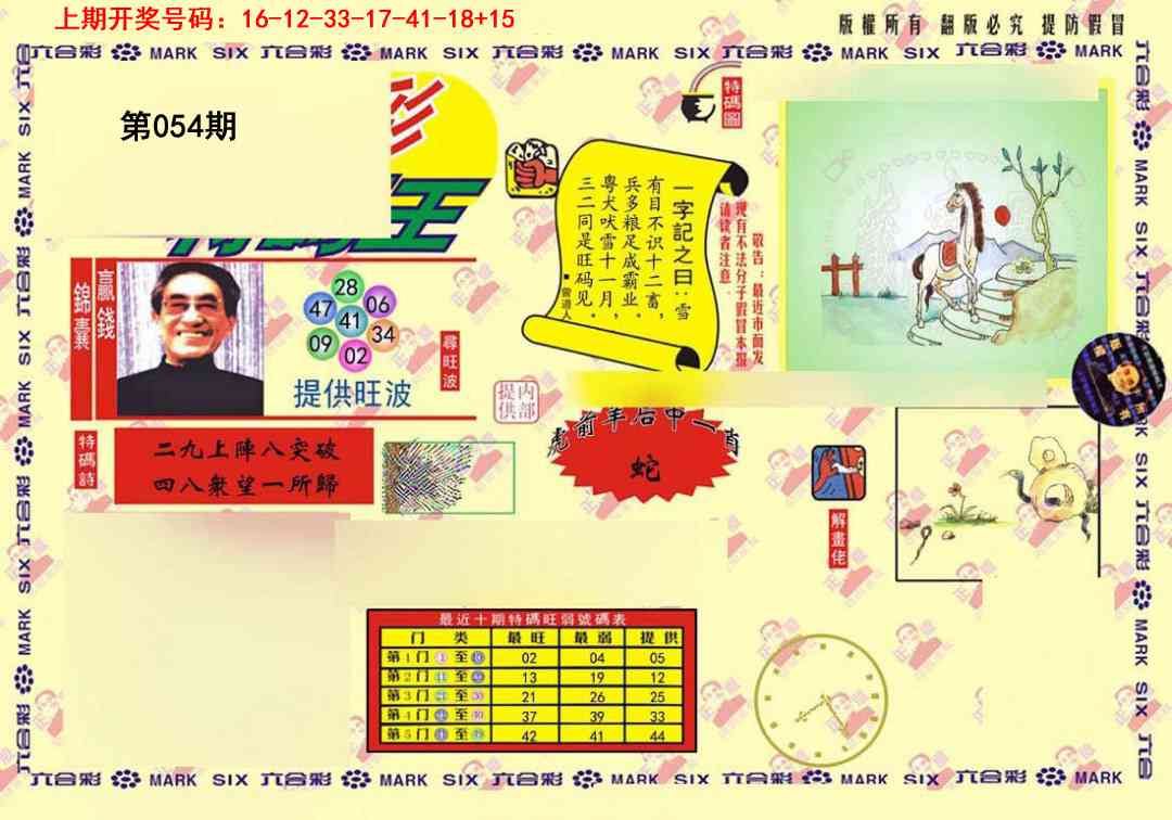 054期心水特码(信封)[图]