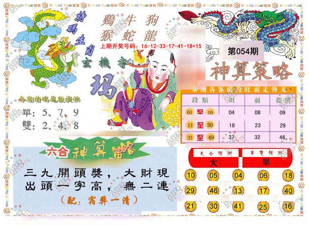 054期神算策略[图]