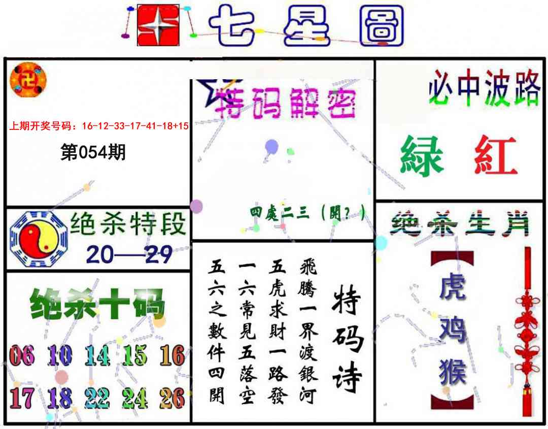 054期七星图A[图]