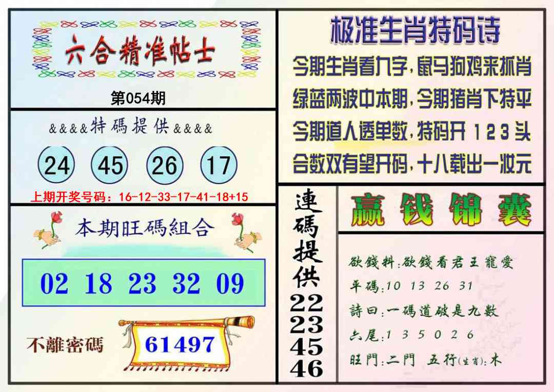 054期精准贴士[图]