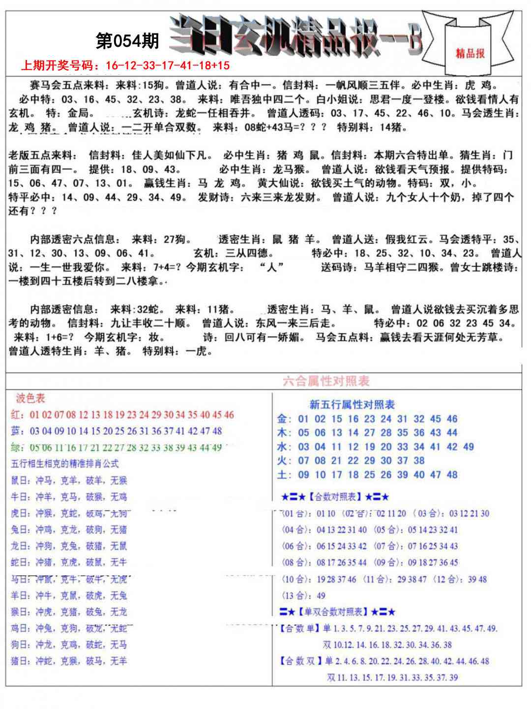 054期当日玄机精品报B[图]