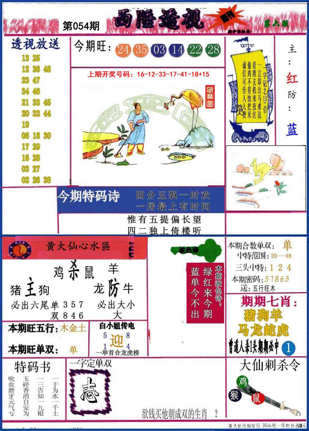 054期西陲透视[图]