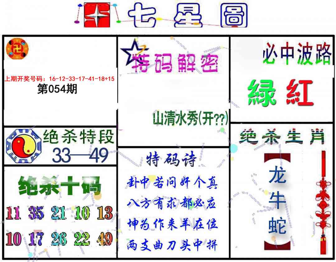 054期七星图B[图]