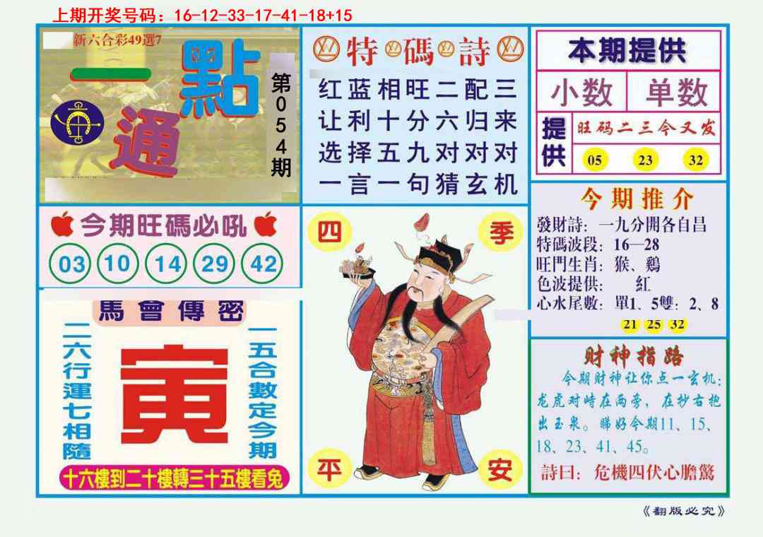 054期一点通[图]