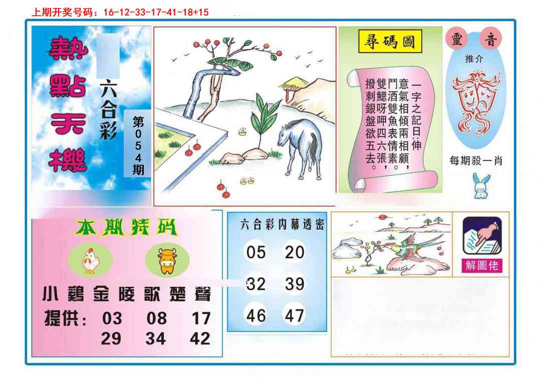 054期热点天机[图]