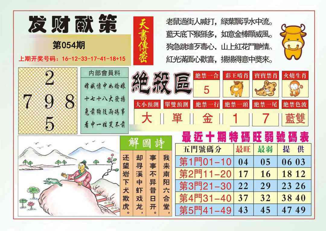 054期发财献策[图]