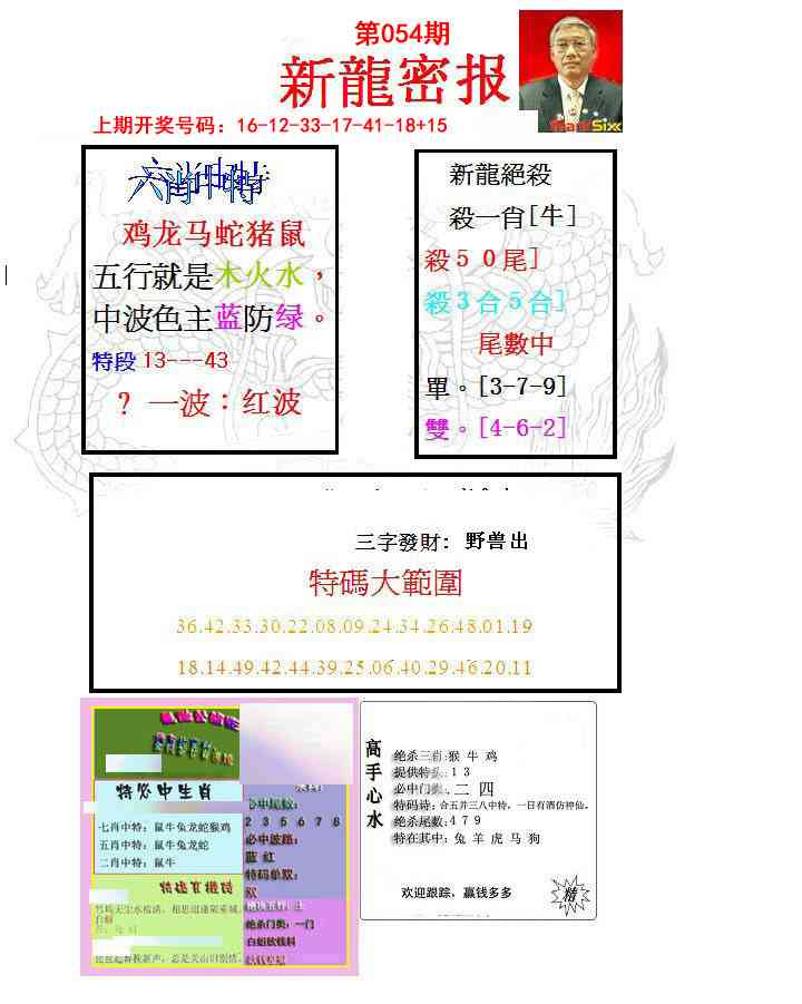 054期新龙密报[图]