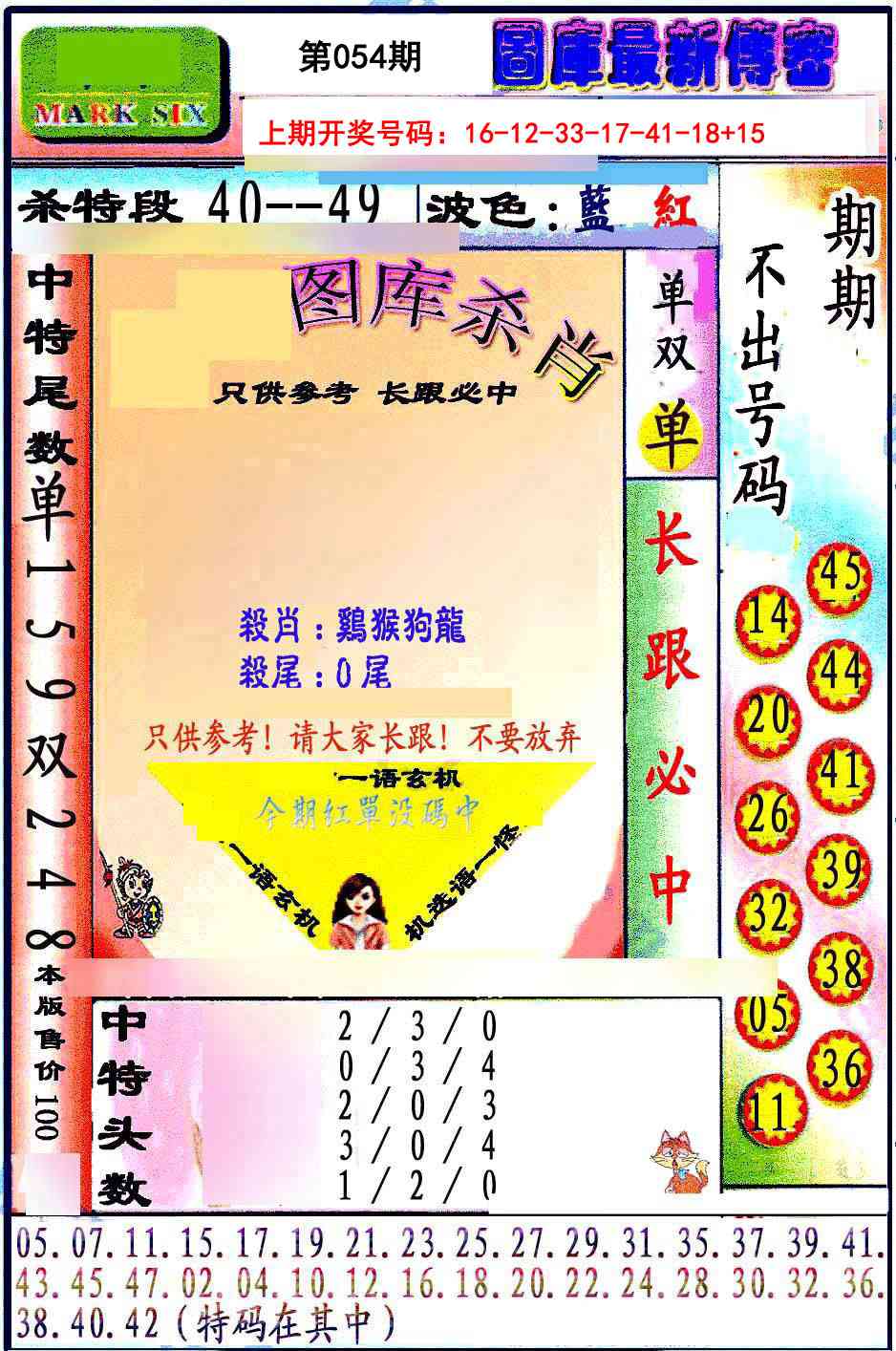 054期最新传密绝杀6肖[图]