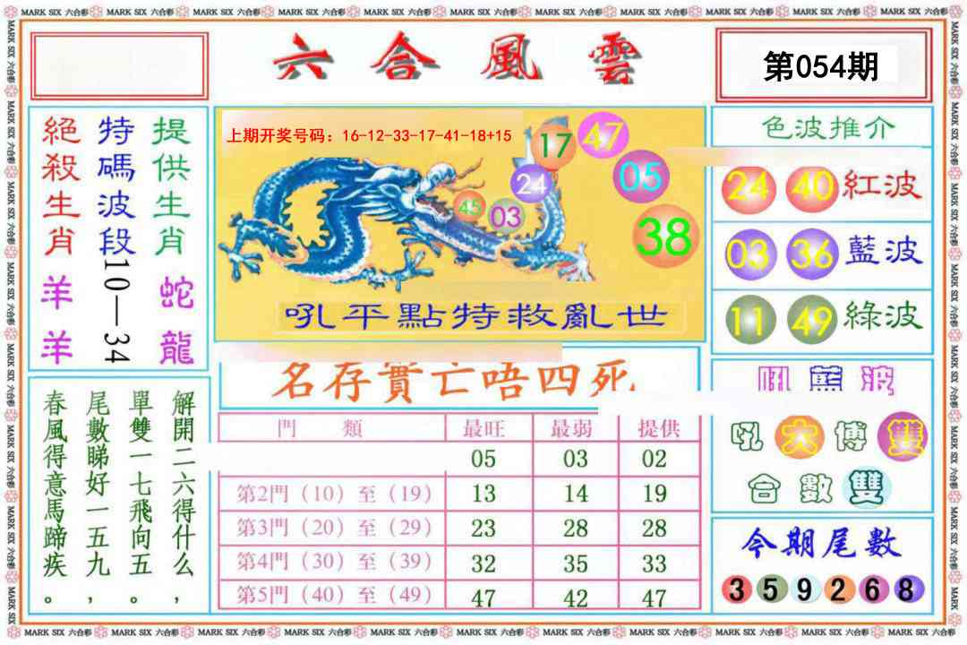 054期六合风云《另版》[图]