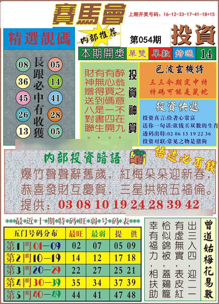 054期马会投资[图]