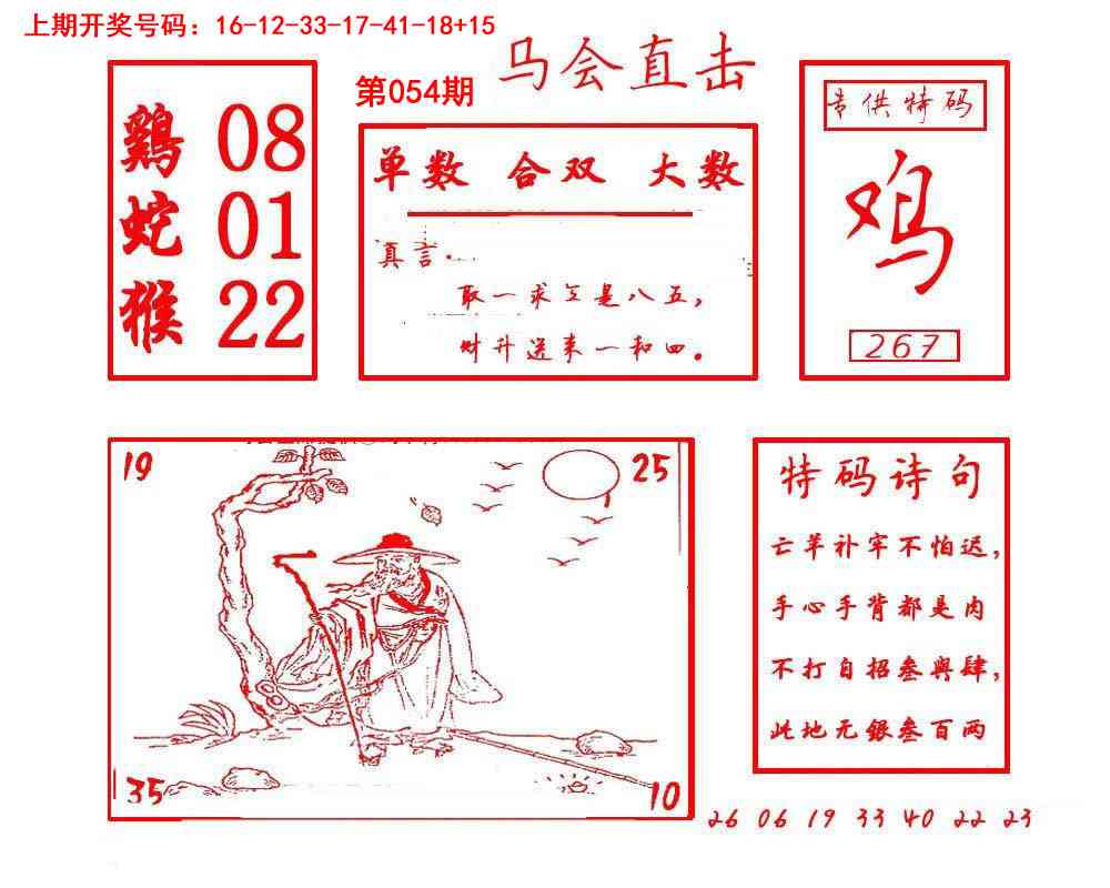 054期马会直击[图]