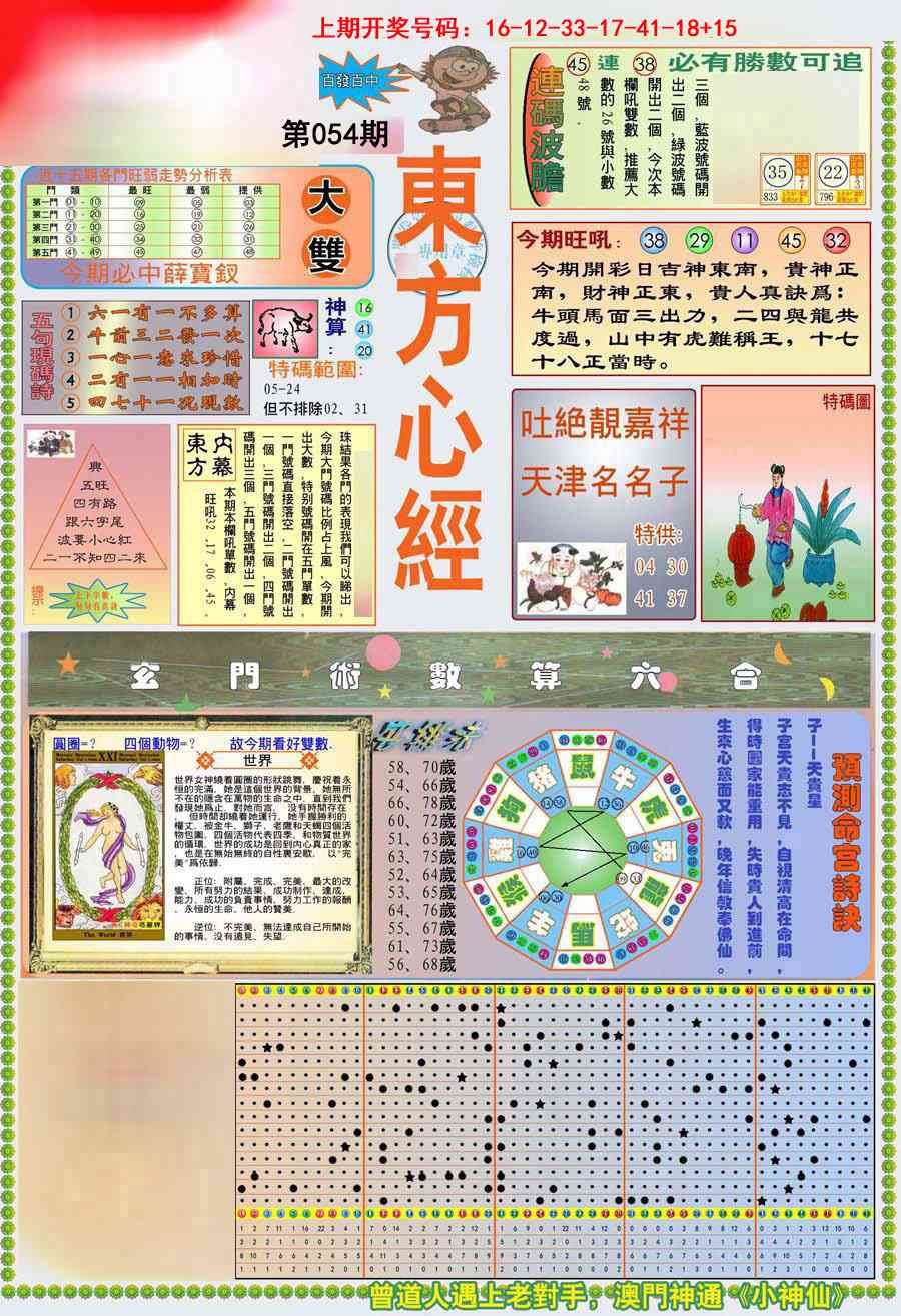 054期(新版)东方心经A[图]