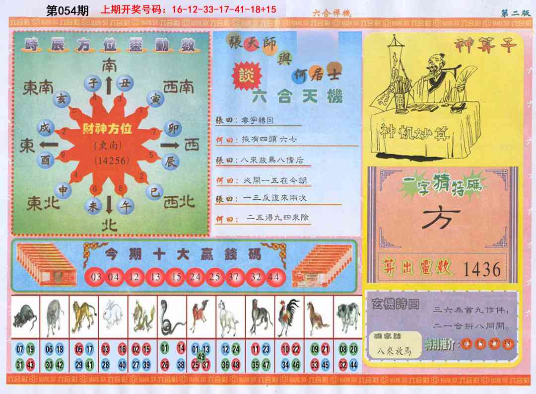 054期六合禅机B[图]