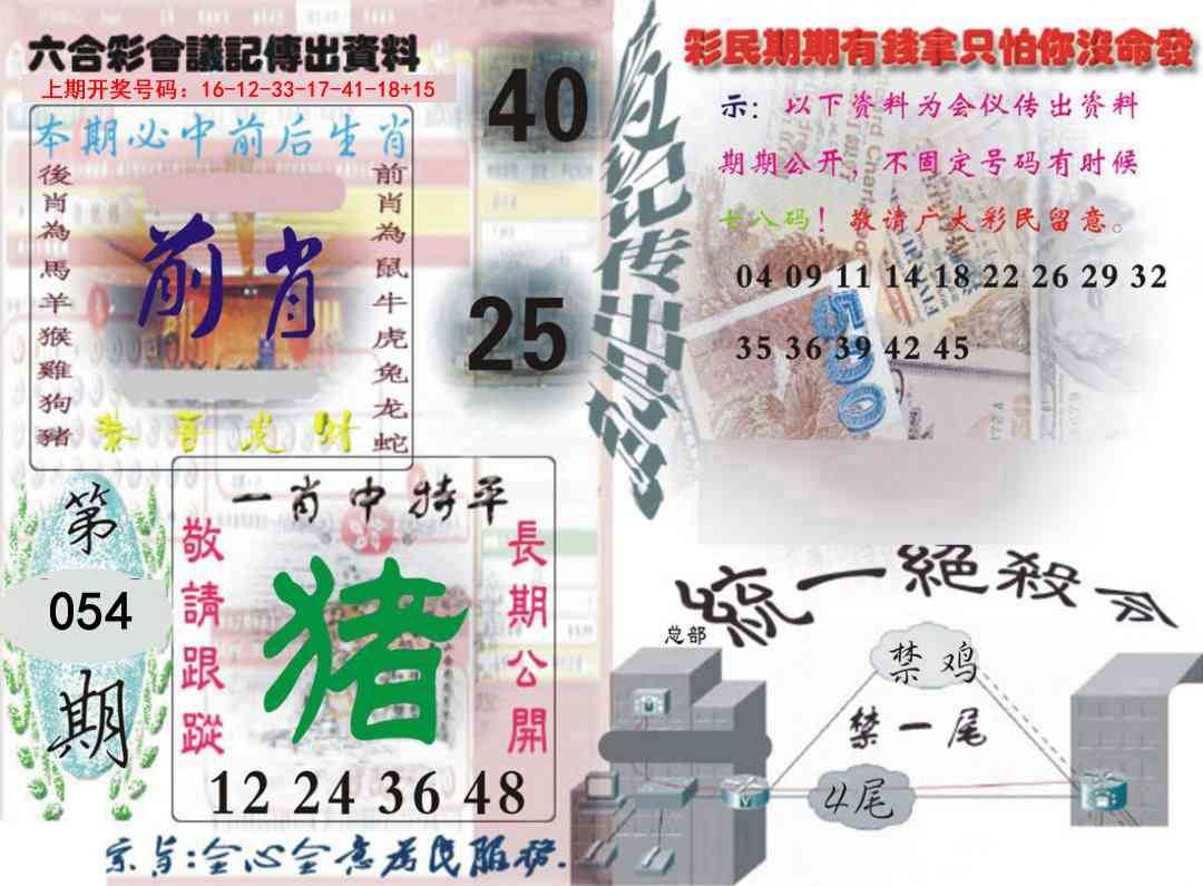 054期六合彩会议记录[图]