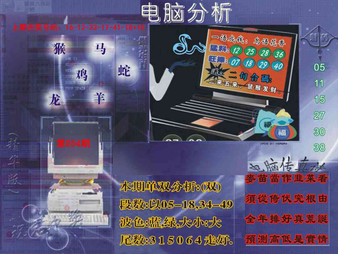 054期正版电脑分析贴士報[图]