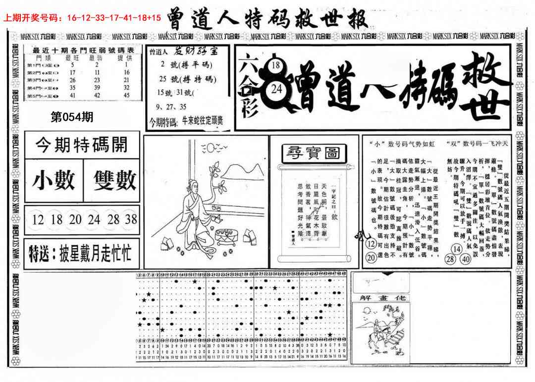 054期曾道人特码救世A[图]
