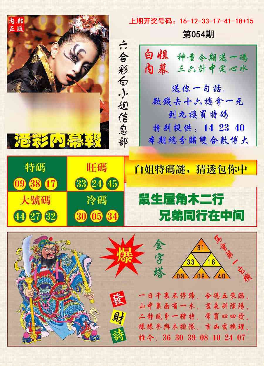 054期港彩内幕报[图]