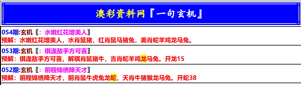 054期澳门一句玄机[图]