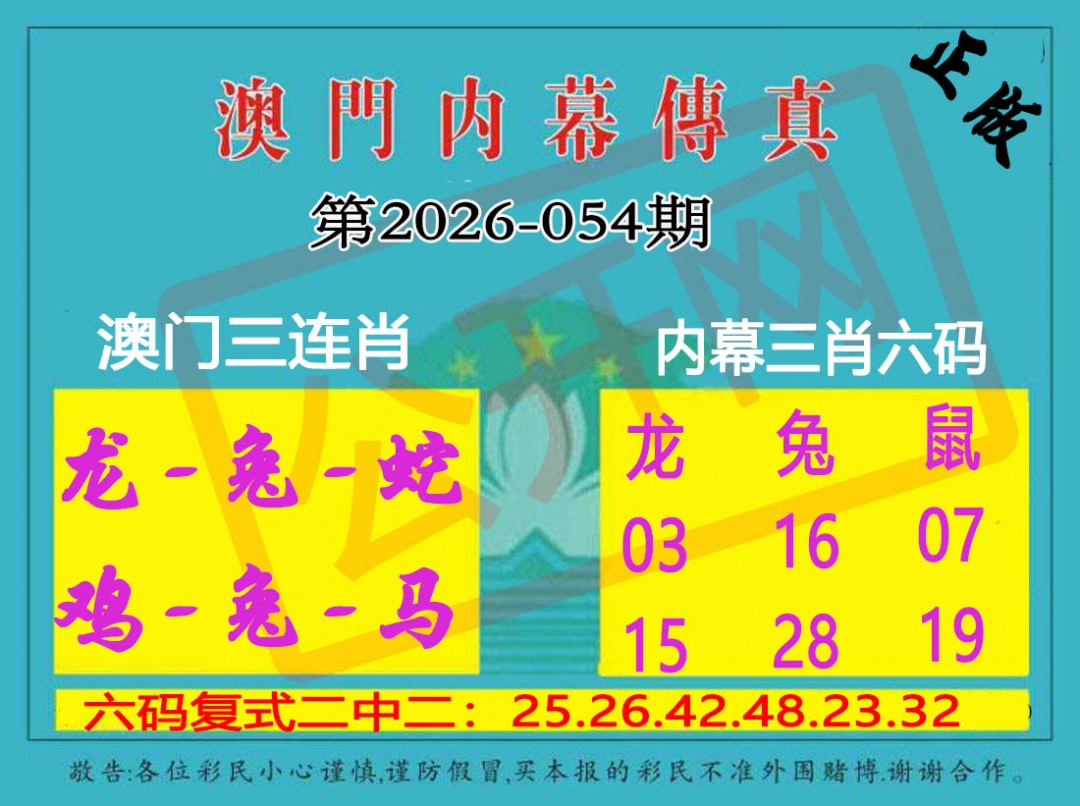 054期内幕传真三肖版[图]