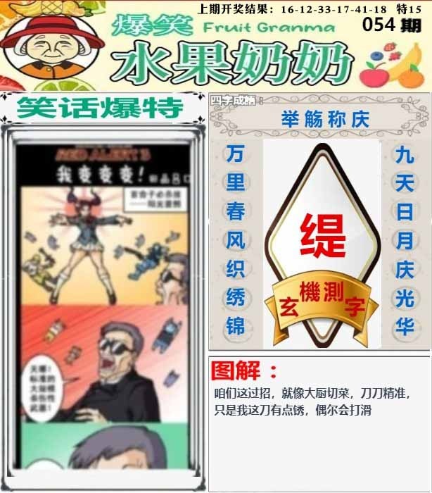 054期爆笑水果奶奶[图]