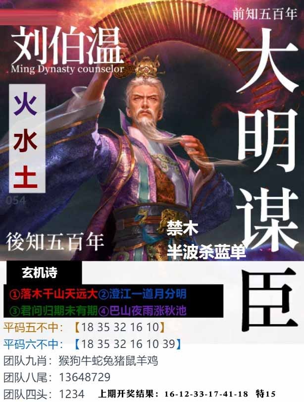 054期大明谋臣[图]