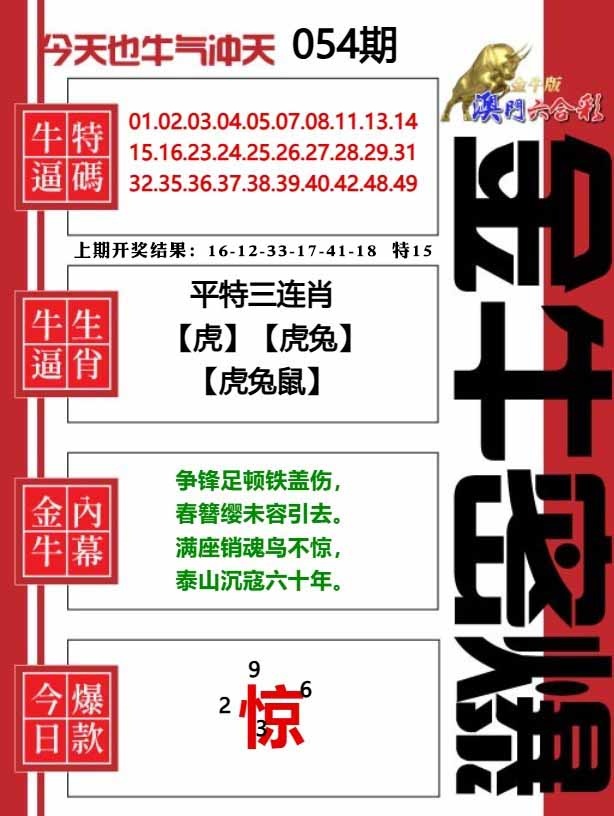 054期金牛密爆[图]