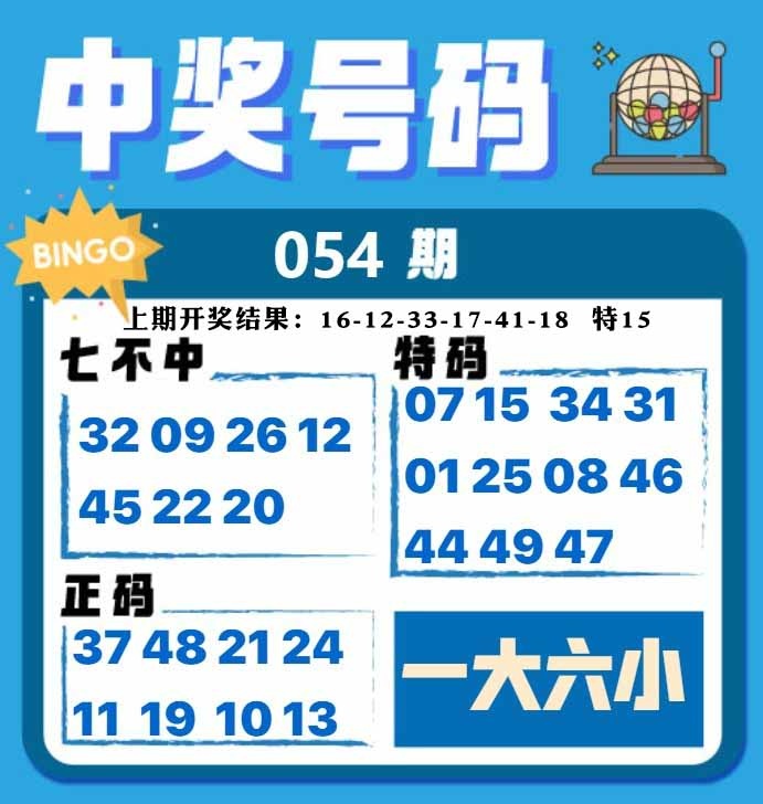 054期中奖号码[图]