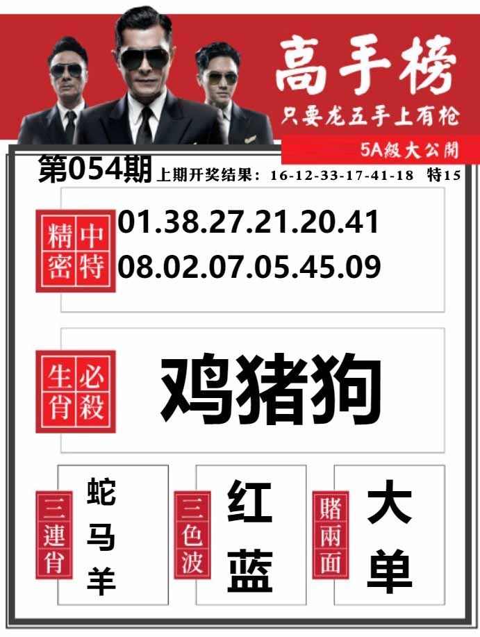 054期金牛高手榜[图]
