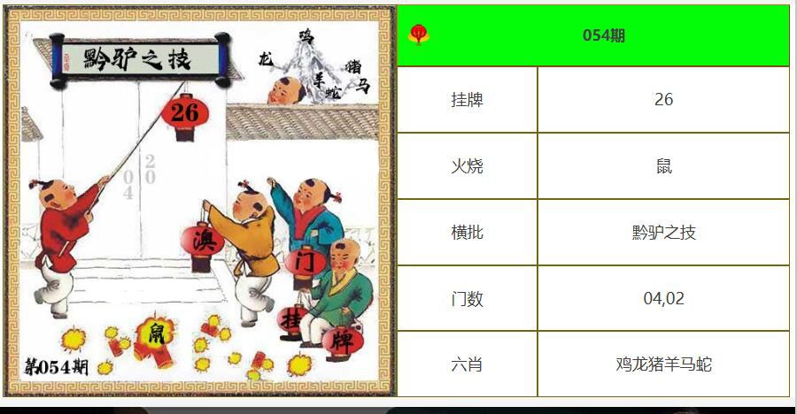054期另版澳门挂牌[图]
