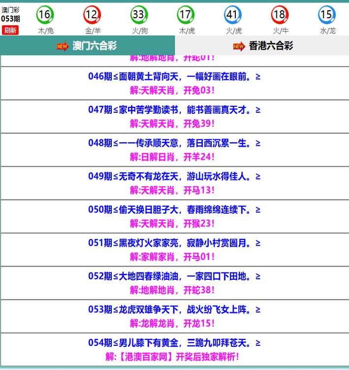 054期百家网玄机[图]